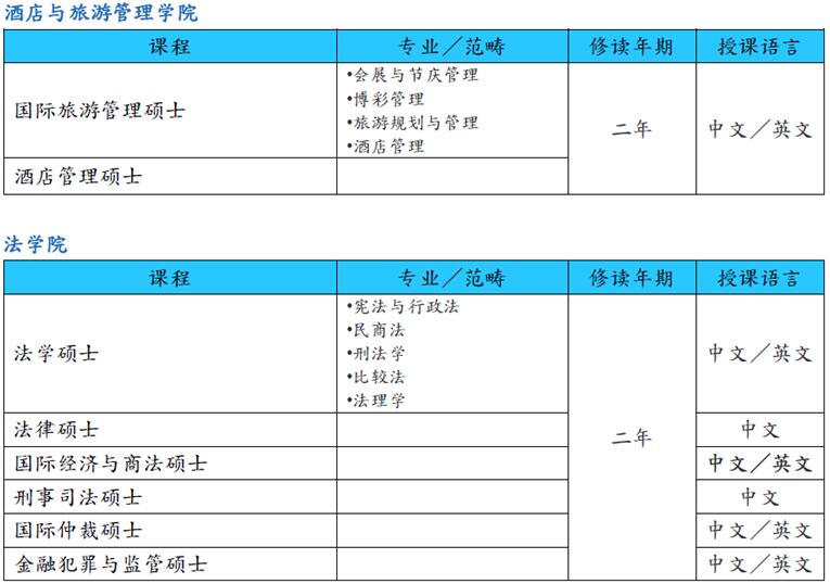 澳门科技大学9.jpg