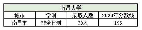 南昌大学.webp.jpg