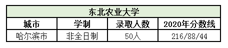 东北农业大学.png