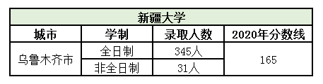 新疆大学.png