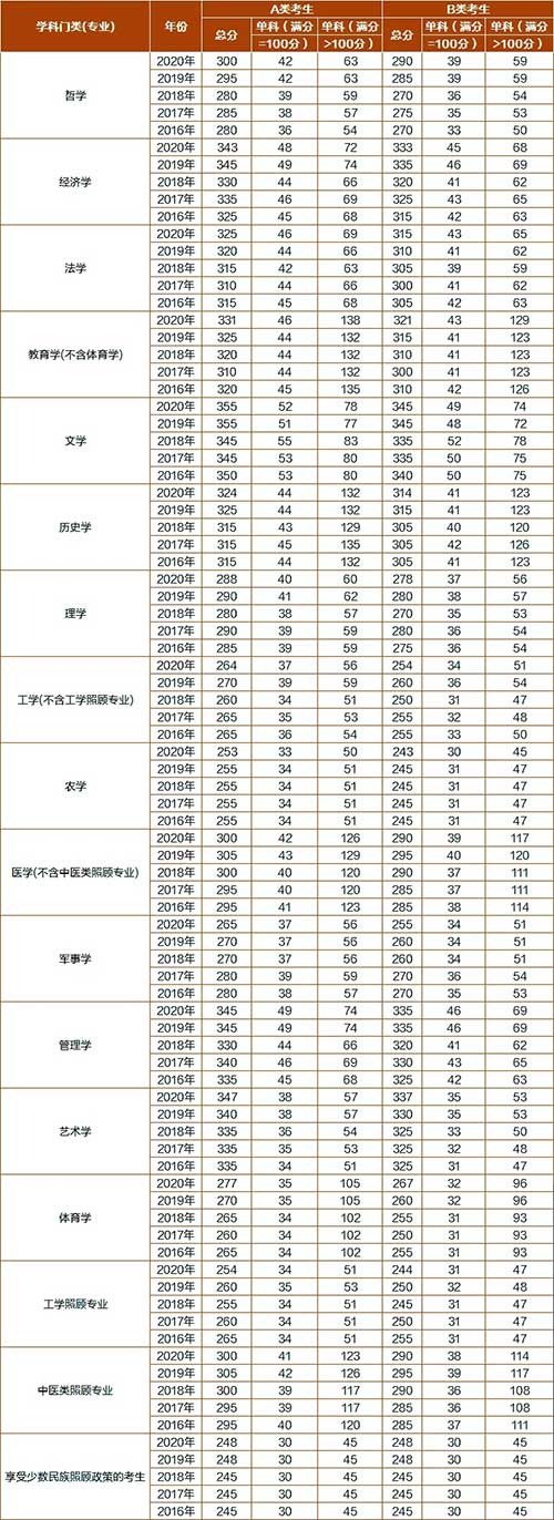 学硕.webp.jpg